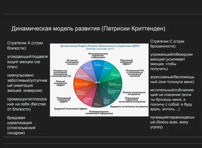 Динамическая стропа/тросс 12 тонн (id 64134019)