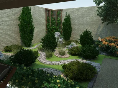 Планировка и дизайн садового участка – Planner 5D