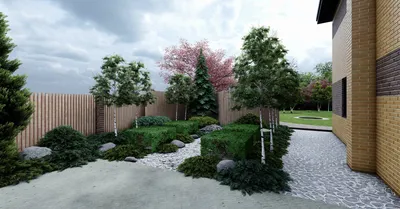 Ландшафтный дизайн двора частного дома – фото и их описание