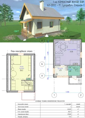 Реновация старой дачи 70м²: проект Юрия Зименко | ELLEDECORATION | Интерьер,  Винтажная мебель, Дизайн