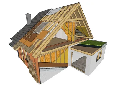 Проект дома с плоской крышей № 40-86AGL в стиле хай-тек | каталог Проекты  коттеджей