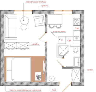 Дизайн панельной трехкомнатной квартиры