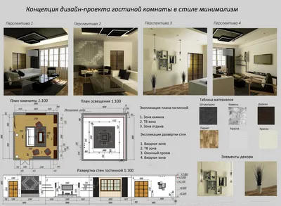 Дизайн интерьера частного дома, дизайн проект частного дома | LookDes