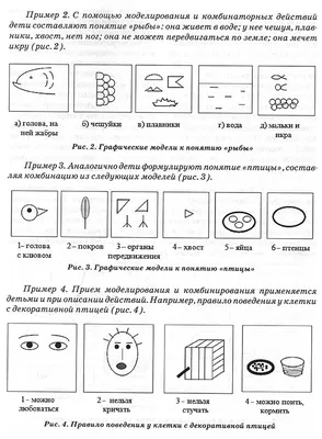 Книга Харвест Книга большая Энциклопедия для детей школьников Птицы для  чтения с иллюстрациями купить по цене 933 ₽ в интернет-магазине Детский мир