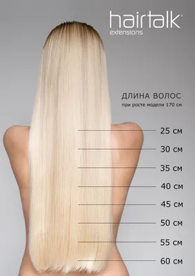 Подбор длины волос для наращивания от Hair's Seccret