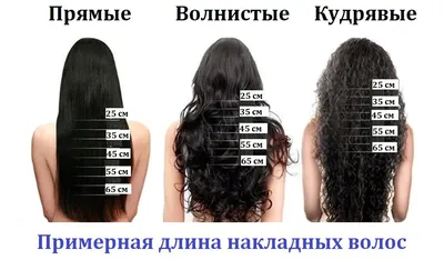 Best-hair Наращивание волос - КАКУЮ ДЛИНУ ВОЛОС ВЫ ХОТИТЕ? Спрашиваю я вас  в переписке. И насколько не точными могут быть ответы, могу рассказать вам  на примере. Однажды девушка сказала, что ей нужно