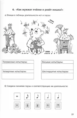 Длительности нот - презентация онлайн