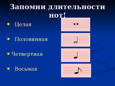 Длительности нот и пауз. Ритмические партитуры из сборника О. Берак «Школа  ритма» - online presentation