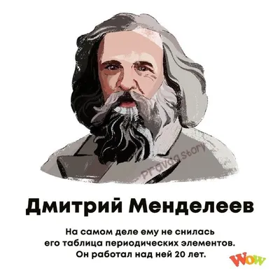 File:Дмитрий Иванович Менделеев 17.png - Wikimedia Commons