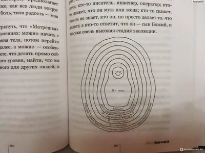 Пока-я-не-Я. Практическое руководство по трансформации судьбы | Доставка по  Европе