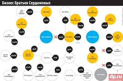 Кто такой Дмитрий Волхов и за что он задержан