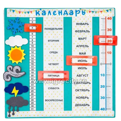 Конспект НОД по образовательной области «Познание» для детей с задержкой  психического развития в старшей группе \"Стоит в поле теремок\" - Презентации  - Дошкольное образование - Методическая копилка - Международное сообщество  педагогов \"Я - Учитель!\"