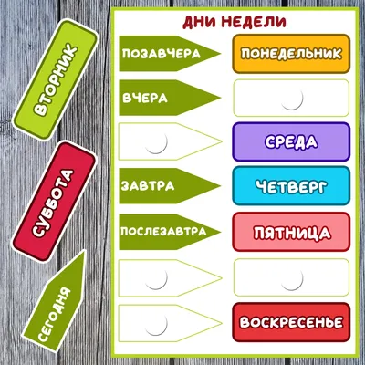 Обучающая доска \"Времена года\" для изучения времени, деревянные детские  часы-календарь, учим дни недели и времена суток - купить с доставкой по  выгодным ценам в интернет-магазине OZON (227028199)