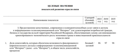 До 1 сентября можно выбрать тип электронной подписи для сотрудников ::  Министерство цифрового развития, связи и массовых коммуникаций Российской  Федерации