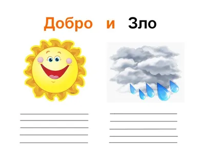 Адам стал, как Бог, зная добро и зло: разве это плохо – быть как Бог?