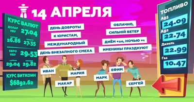 С 1 апреля 2021 - открытки, стихи, поздравления, шутки в День смеха -  Events | Сегодня