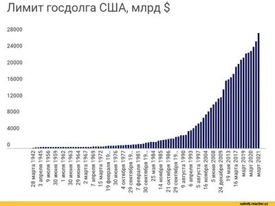 Новая валюта БРИКС 2024: что известно о ее создании, когда появится и как  будет называться