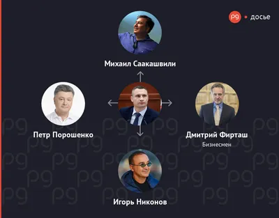 Илья Григоренко - биография, личная жизнь, фото и видео, рост и вес,  новости | Teleprogramma.pro
