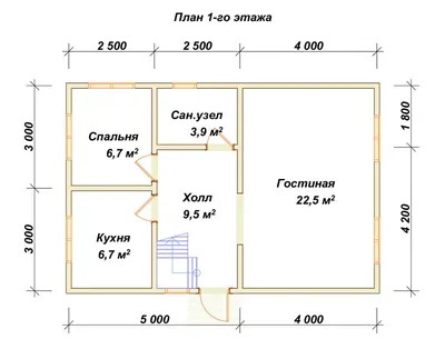 Каркасный дом 6 на 9 метров, двухэтажный, для постояного проживания.  площадь 102м/кв. - Уральская дача