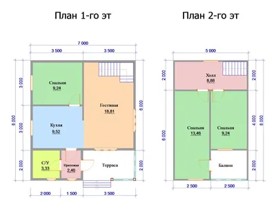 Проект дома 7 на 8 с мансардой из бруса в Ростове-на-Дону