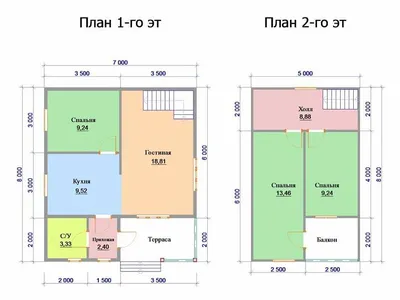 Деревянный дом 7 на 8 с мансардой из клееного бруса в Воронеже