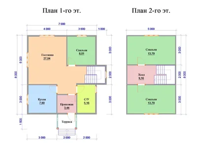 Дома 7 на 8 под ключ двухэтажные с мансардой, проекты для строительства в  Москве, цены, планировки, фото