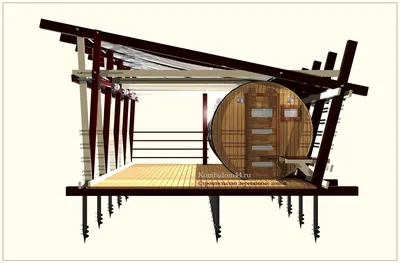 Баня-бочка: виды, преимущества и недостатки от строительной компании  «ПБК-Плюс»