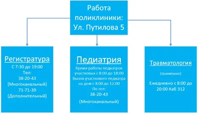 Примем участие в выставке «Белорусский дом 2018» - Евроокна