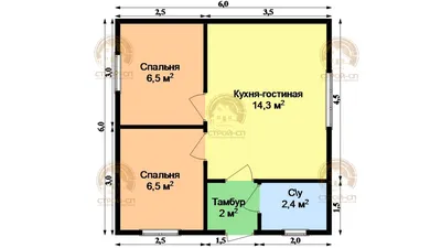 Проект дома 6х6 м из бруса в комплектации под ключ от 617000 руб в  Санкт-Петербурге