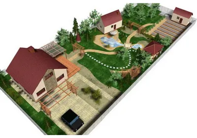 Проекты домов для узких загородных участков.