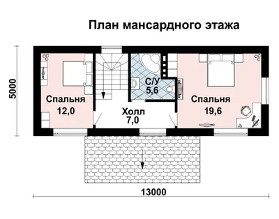 Строительство дома на узком участке - особенности архитектуры | Domamo