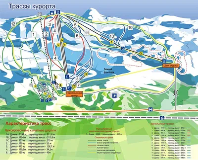 Пляжная зона Абзаково \"Остров\" | Абзаково горнолыжный курорт (Abzakovo Ski  Resort)