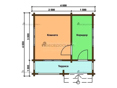 Проекты рубленых домов: одноэтажный рубленый дом 7.3х10.3