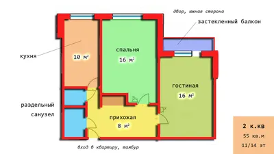 Ремонт квартир в домах различных серий | Бригада ремонта СПб