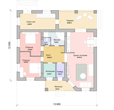 Проекты домов с гаражом от 100 до 150 м²