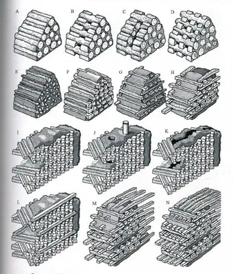 Необычный способ строительства дачных домов – поленница (глиночурка)