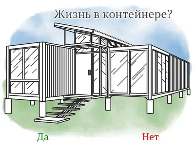 Дом из морского контейнера \"Пара\"