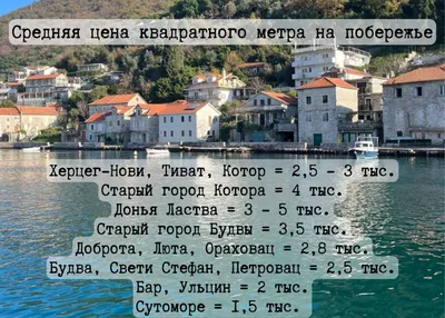 Дом в Черногории у моря — прекрасное курортное приобретение. ⠀ Предлагаем  вам купить один из таких домов в курортном городе… | Instagram