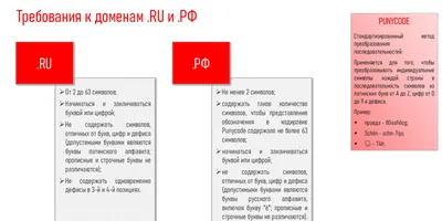 RU — это не просто домен, это бренд — Джино • Журнал