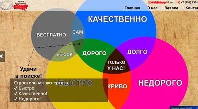 Почему дорого лечить зубы? - Стоматология Visual Dental