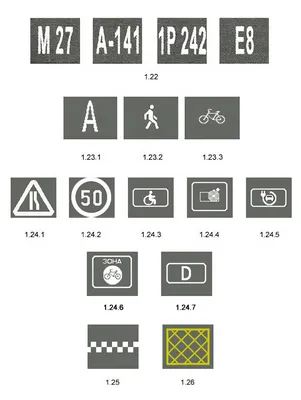 Дорожная разметка ПДД 2024 – Вертикальная и горизонтальная дорожная разметка  с комментариями и картинками