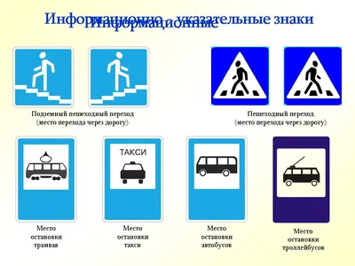 Дорожные знаки с описанием (40 фото)