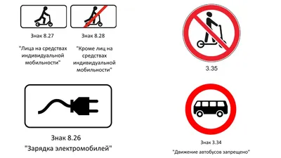 Дорожные знаки ПДД — обозначения, пояснения и картинки знаков дорожного  движения 2022 года