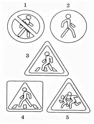 German traffic signs | German road signs, All traffic signs, Road signs