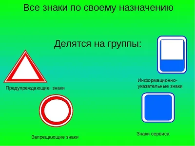 Дорожные знаки: группы дорожных знаков с пояснениями и картинками