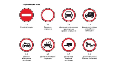 Типы дорожных знаков и основные правила их установки