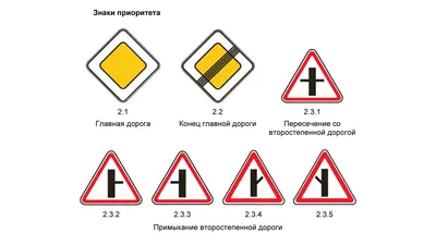 Что такое знаки приоритета и как правильно их прочитать - Quto.ru