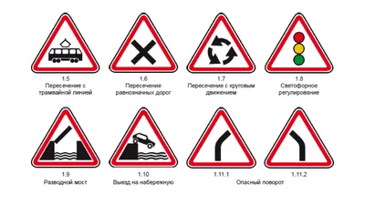 Дорожные знаки и их обозначения в России