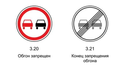 Набор дорожных знаков (id 77006565), купить в Казахстане, цена на Satu.kz