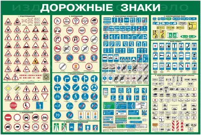 Дорожные знаки | info@znaki154.ru | Дзен